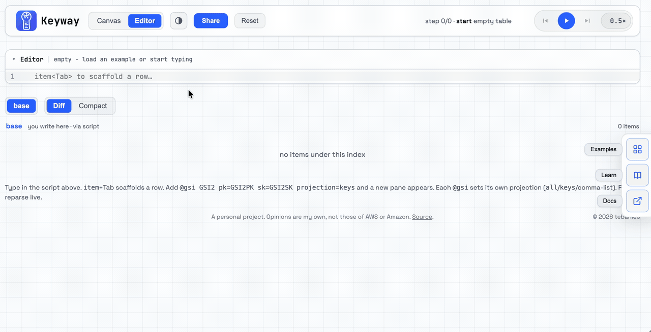 Keyway in action - typing a DynamoDB model as text and watching it project into the base table and indexes, with per-write cost